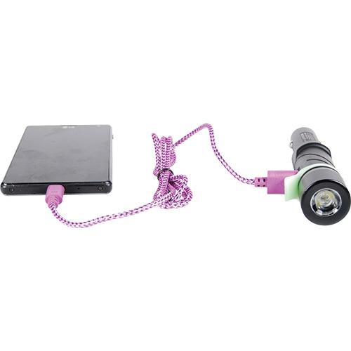 8-n-1 Car Charger Power Bank Auto Safety Tool