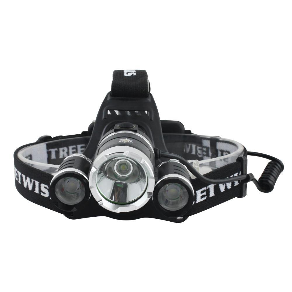 Extreme T6 LED Headlight - Cutting Edge Products Inc