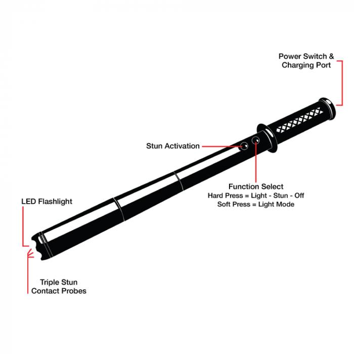 Police Force Tactical Stun Baton Flashlight 9,000,000